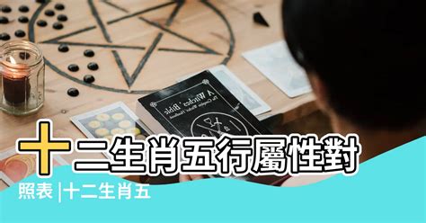 五行 生肖|十二生肖五行屬性對照表